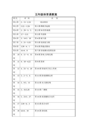 小学五年级下册体育课教案-修改完整