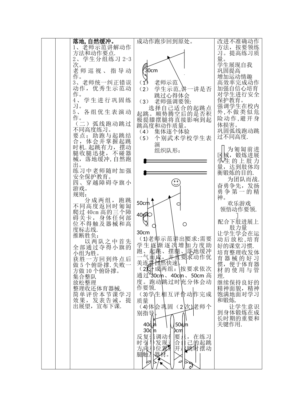小学五年级体育公开课教案_第2页