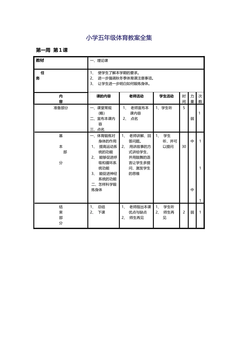 小学五年级体育上册教案全集_第1页