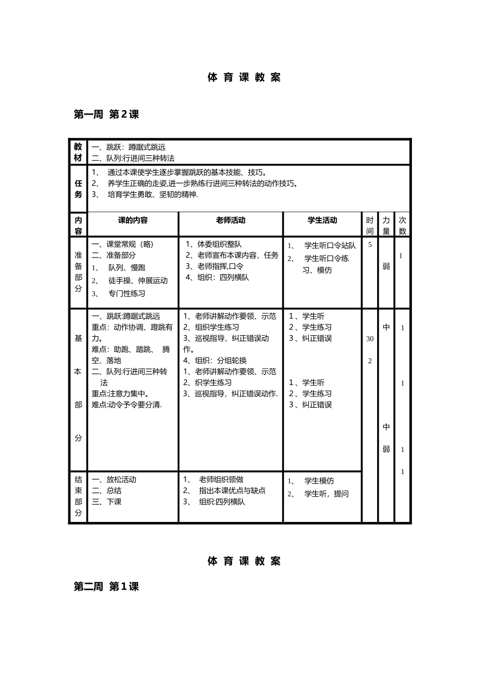小学五年级体育上册教案全集_第2页