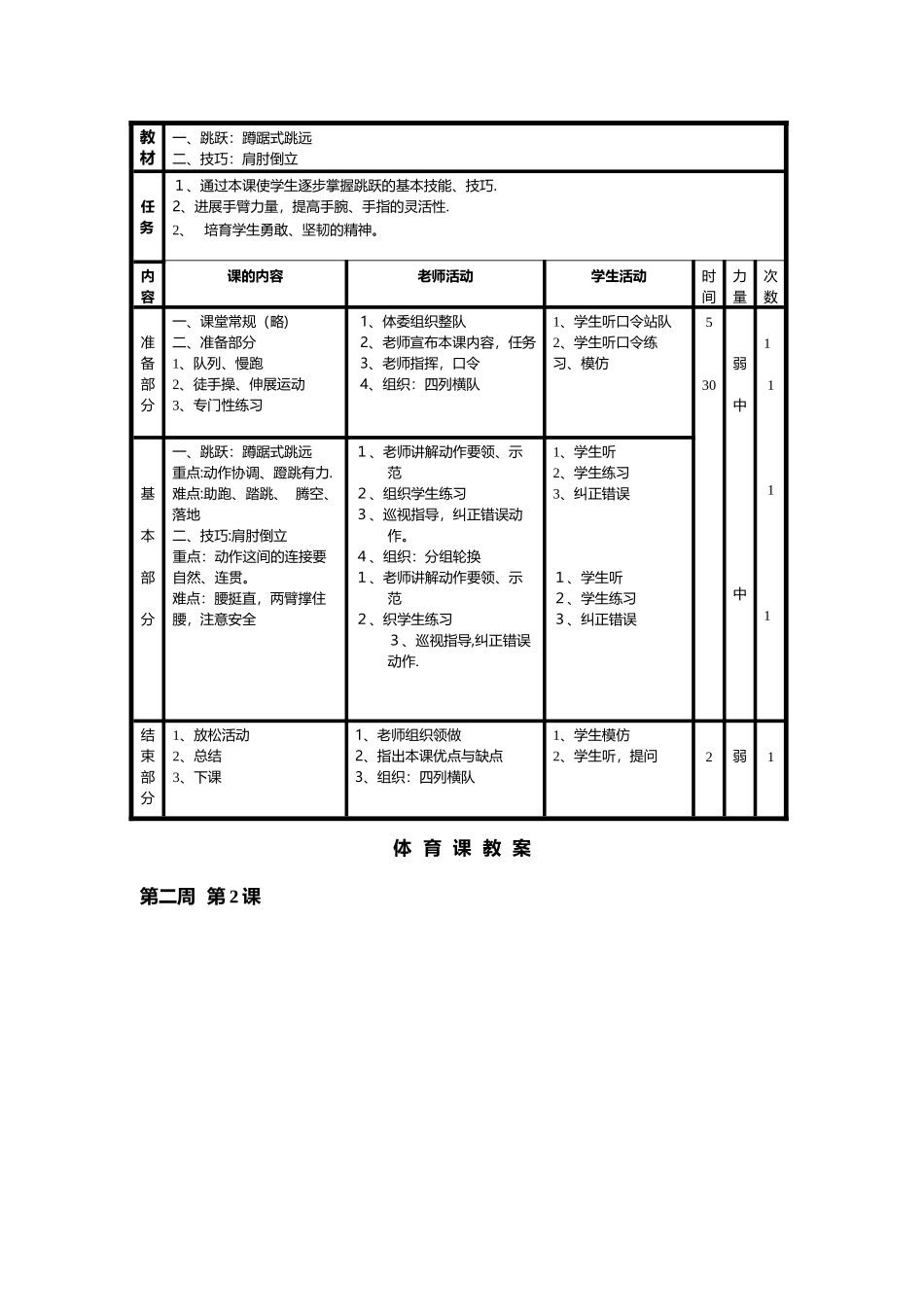 小学五年级体育上册教案全集_第3页
