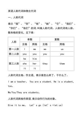 小学人称代词和物主代词表格