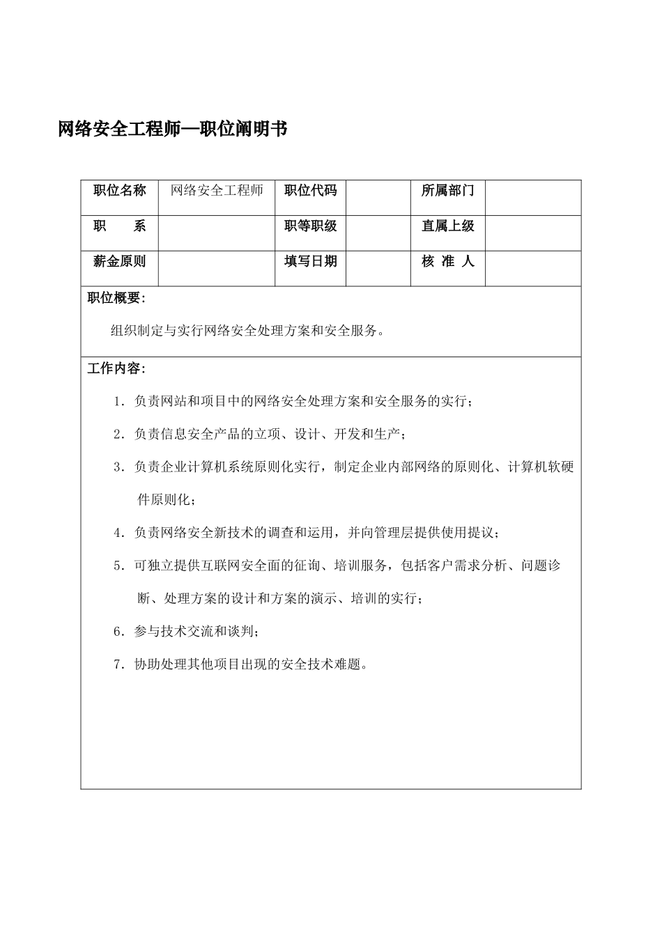 2025年网络安全工程师—职位说明书_第2页