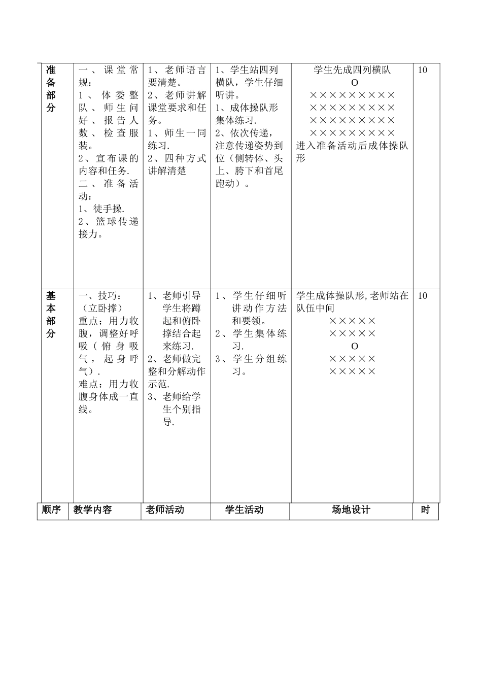 小学体育-立卧撑教案_第2页