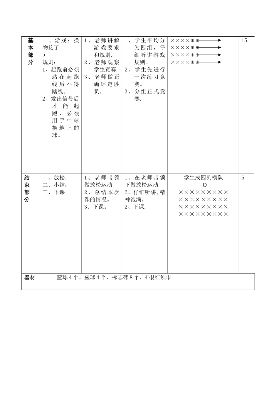 小学体育-立卧撑教案_第3页