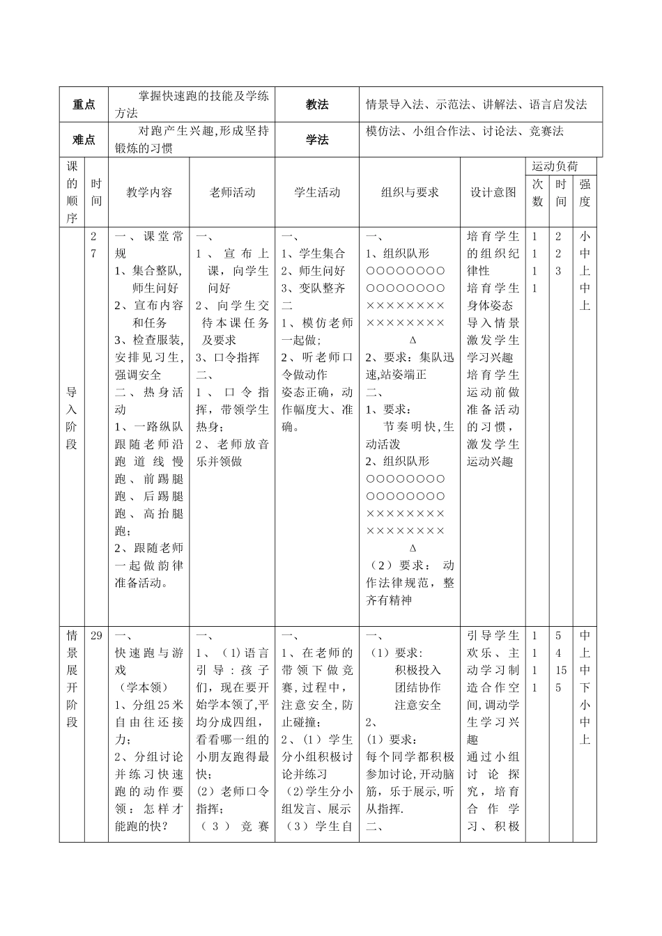 小学体育《快速跑》教案设计_第2页