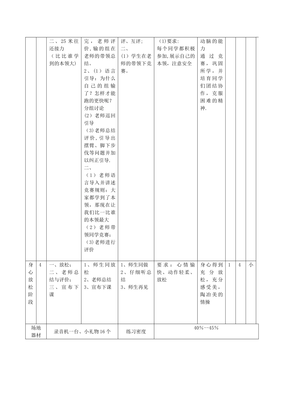 小学体育《快速跑》教案设计_第3页