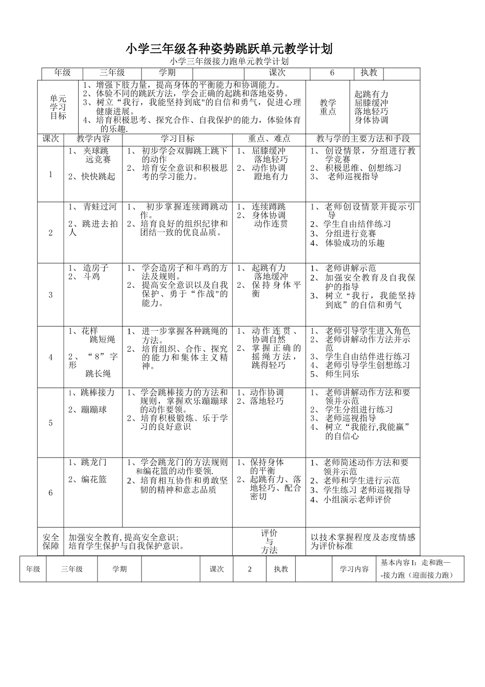 小学体育三年级各项目单元教学计划_第2页