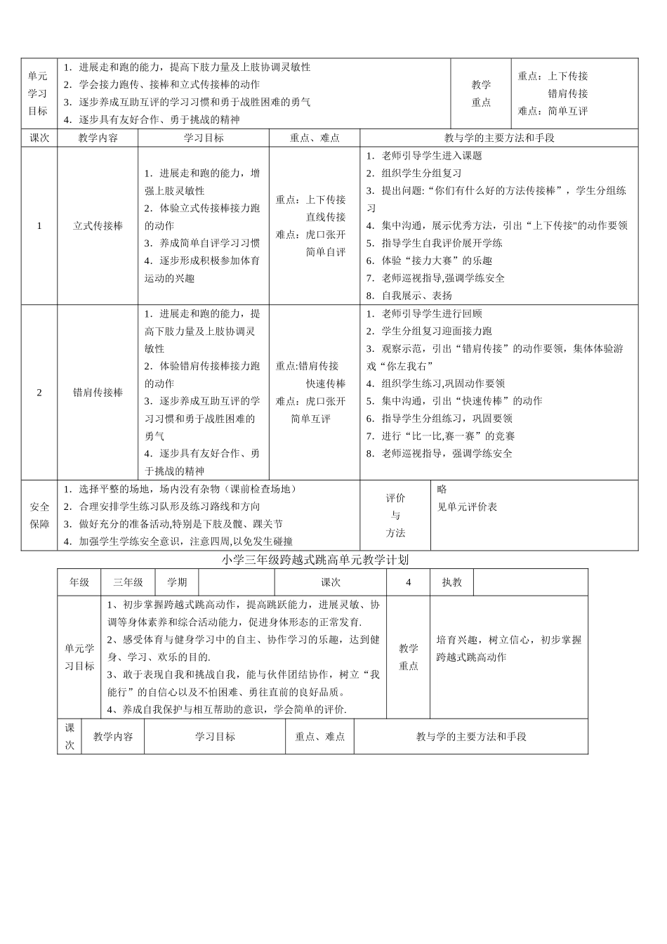 小学体育三年级各项目单元教学计划_第3页
