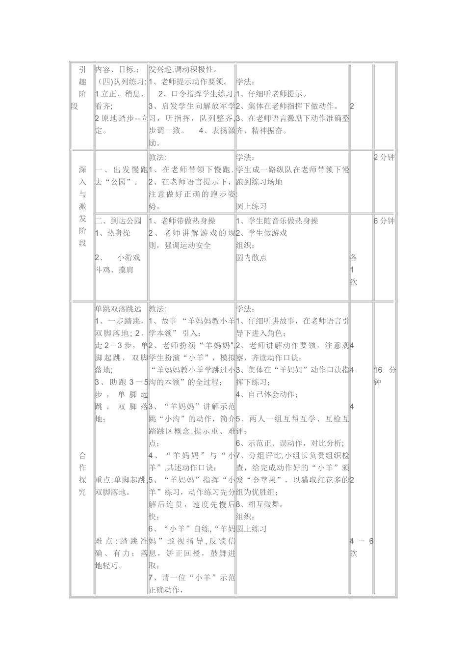小学体育优质课教案_第2页