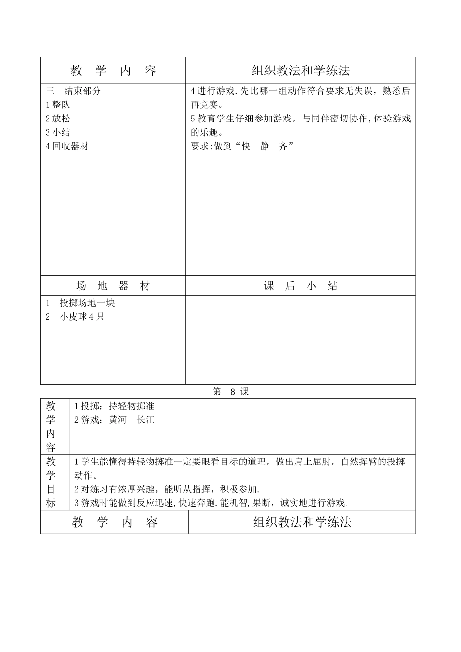 小学体育二年级下册全册教案表格式_第2页