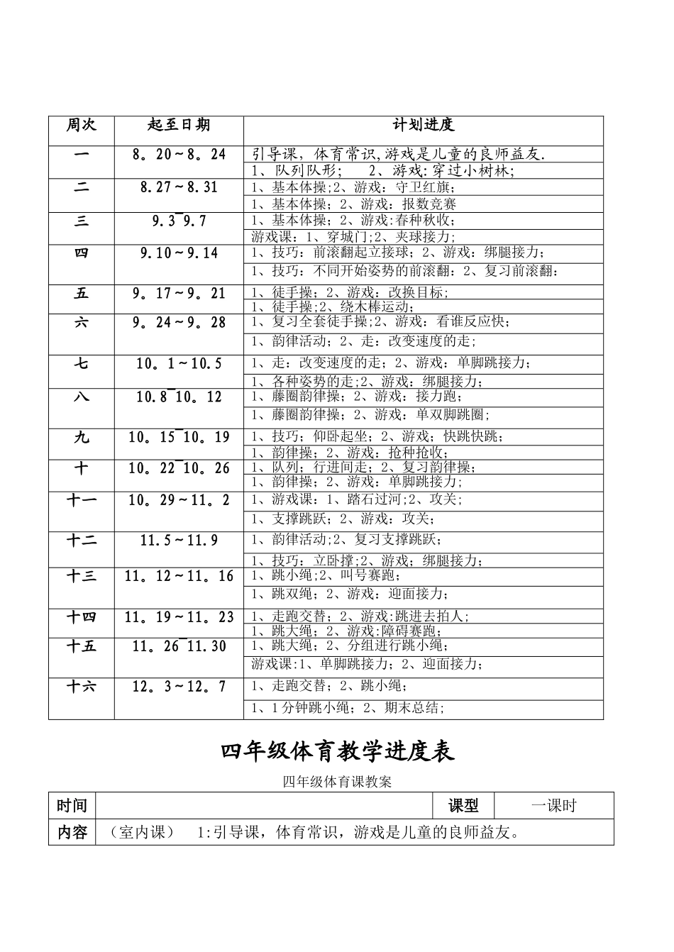 小学体育六年级跳绳教案_第3页