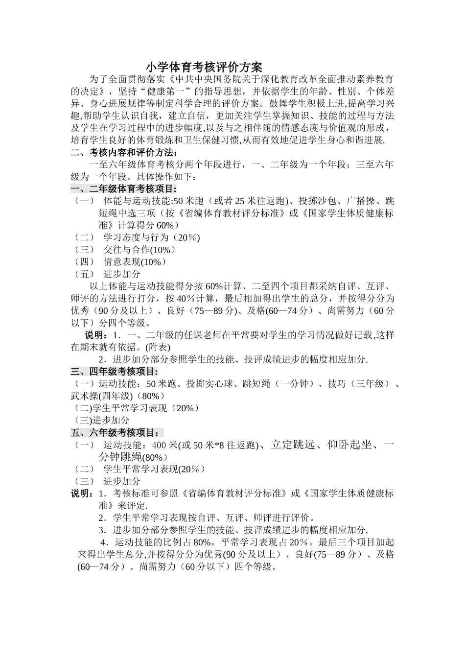 小学体育考核评价方案_第1页