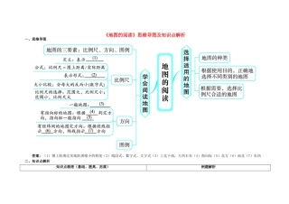 2025年七年级地理上册1.3地图的阅读思维导图及知识点解析