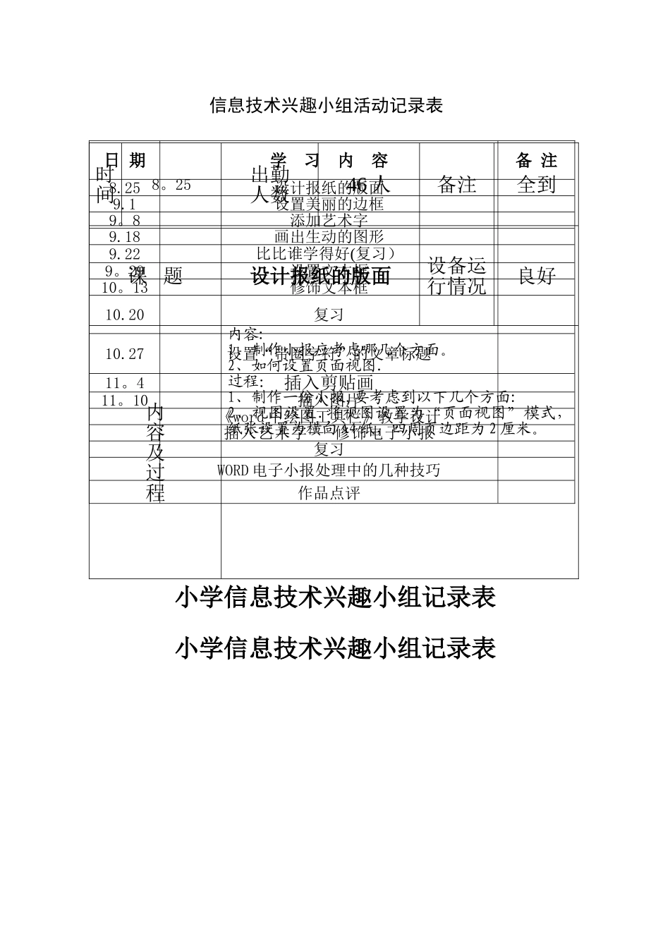 小学信息技术兴趣小组活动记录表_第2页