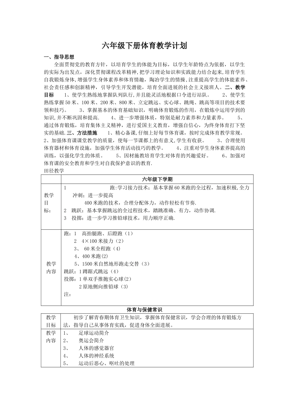 小学六年级下册体育教学计划_第1页