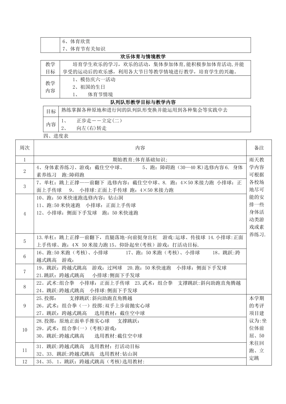 小学六年级下册体育教学计划_第2页