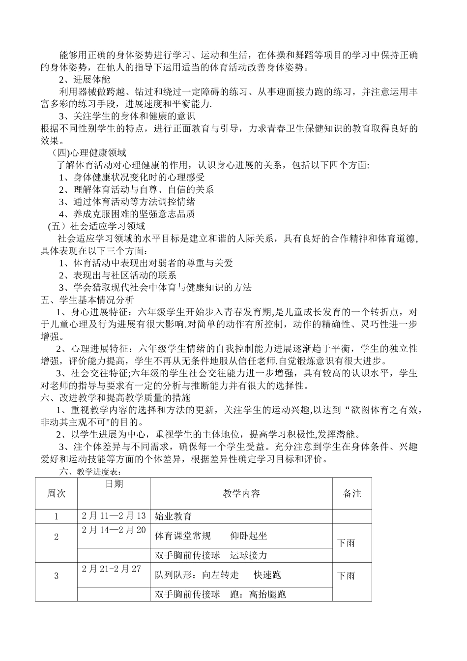 小学六年级下册体育教案-全册_第2页