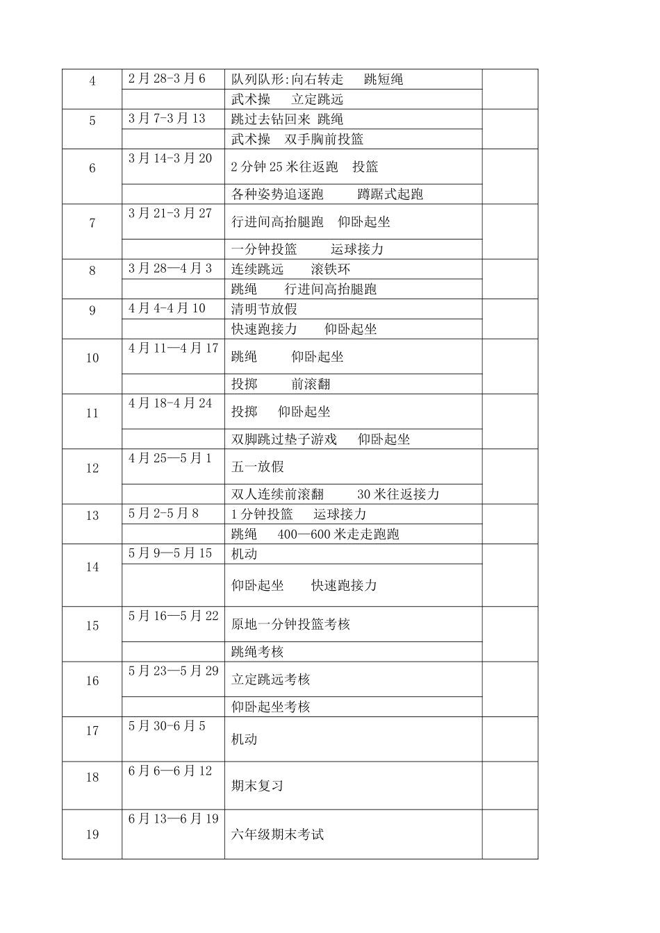 小学六年级下册体育教案-全册_第3页