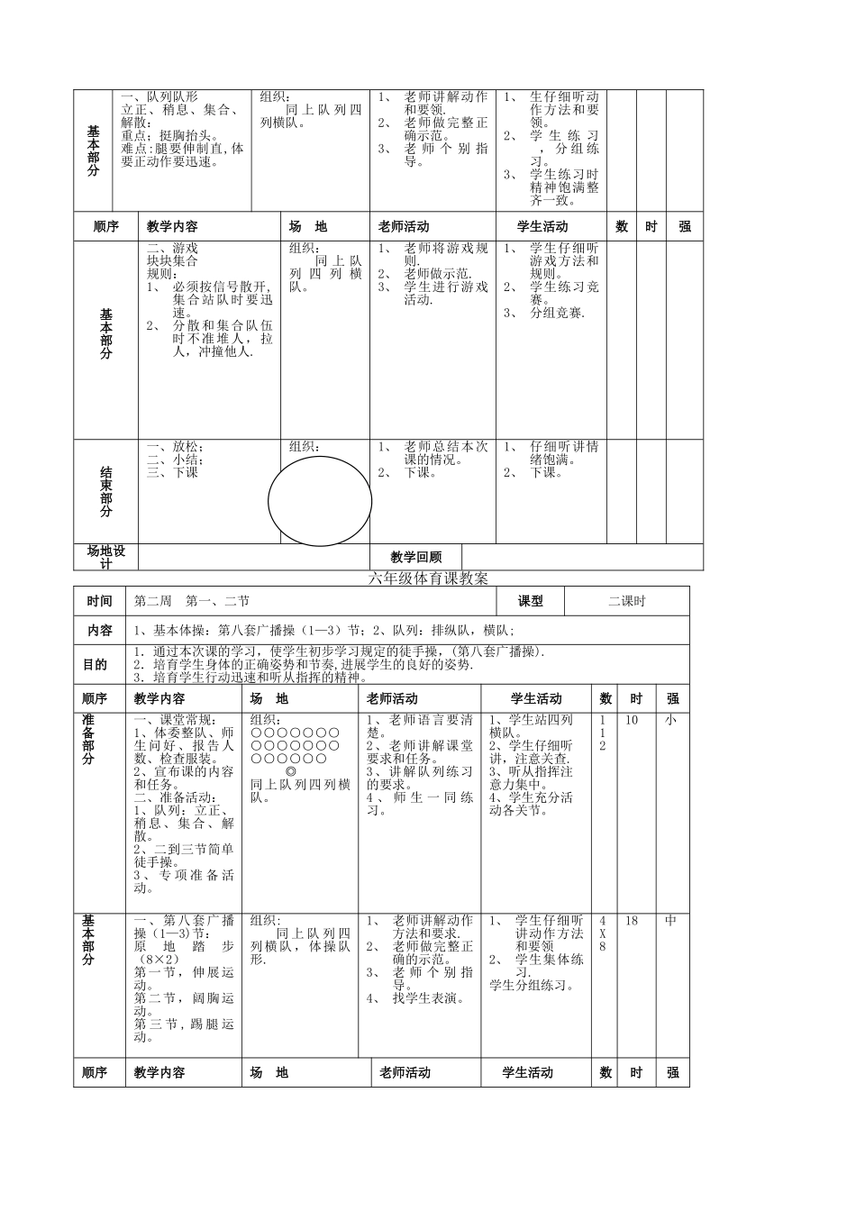 小学六年级下册体育课教案_第2页