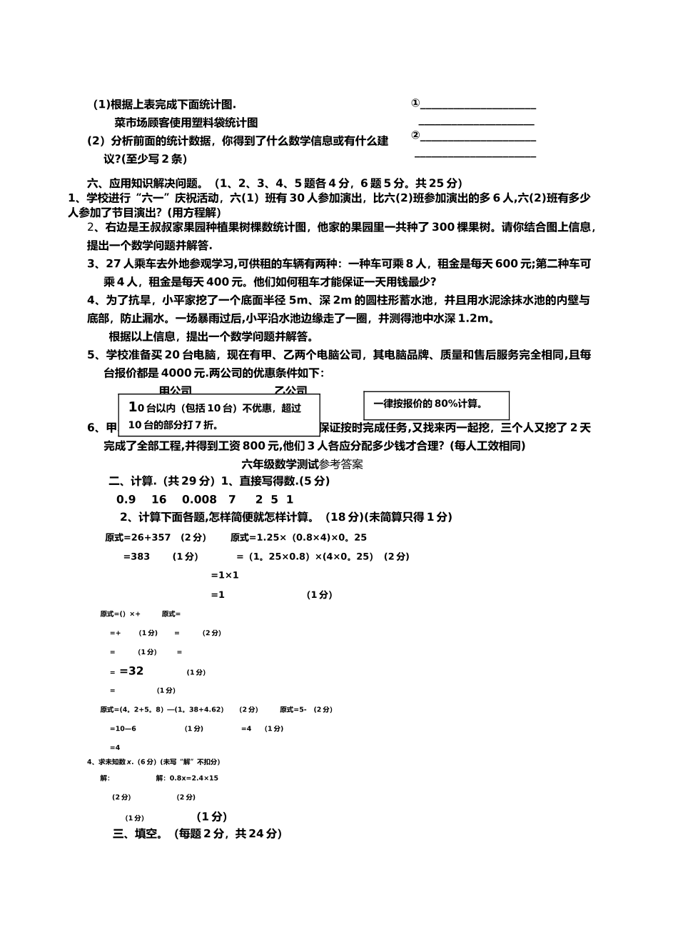 小学六年级下册数学期末试卷及答案_第3页