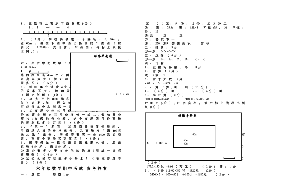 小学六年级下册数学期中试卷及答案_第2页