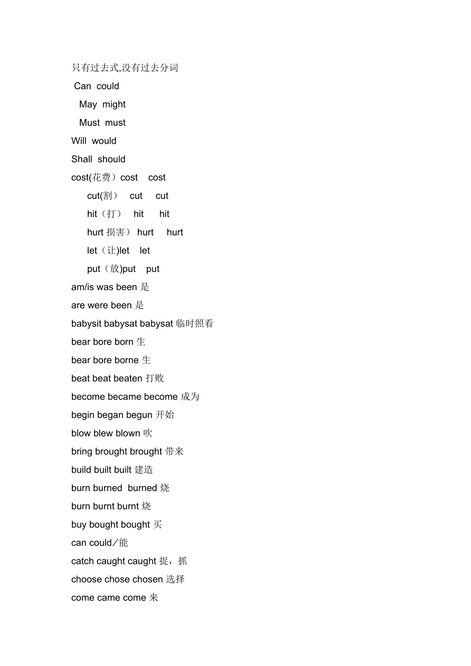 小学六年级不规则动词过去式过去分词表_第1页