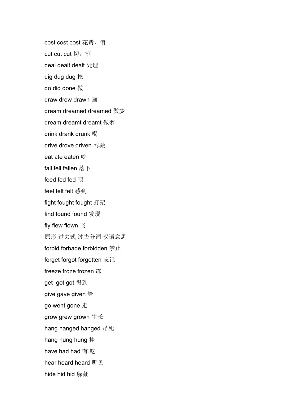 小学六年级不规则动词过去式过去分词表_第2页