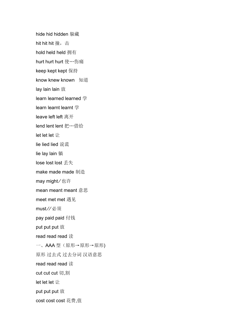 小学六年级不规则动词过去式过去分词表_第3页