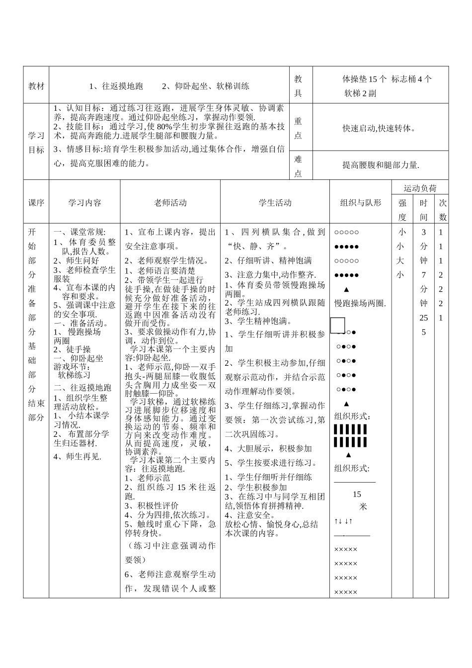 小学六年级体育综合身体素质教案_第2页