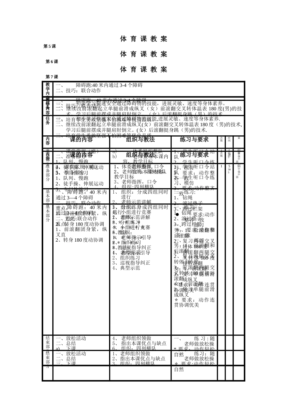 小学六年级体育教案_第3页