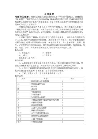 小学六年级劳技教案