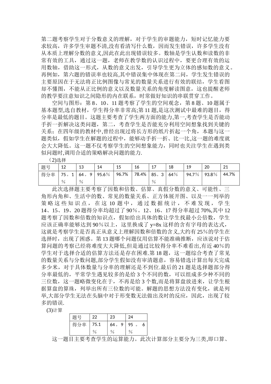 小学六年级数学学业水平考试质量分析报告_第2页
