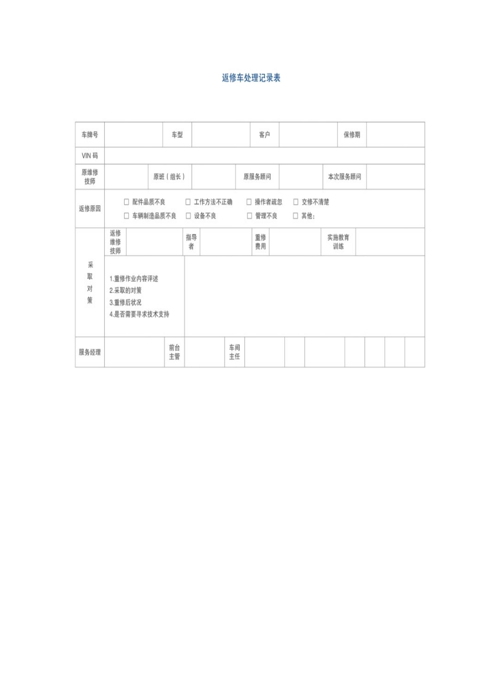 2025年四级检检制度_第3页