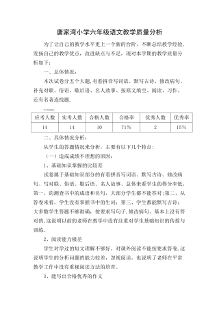 小学六年级语文教学质量分析