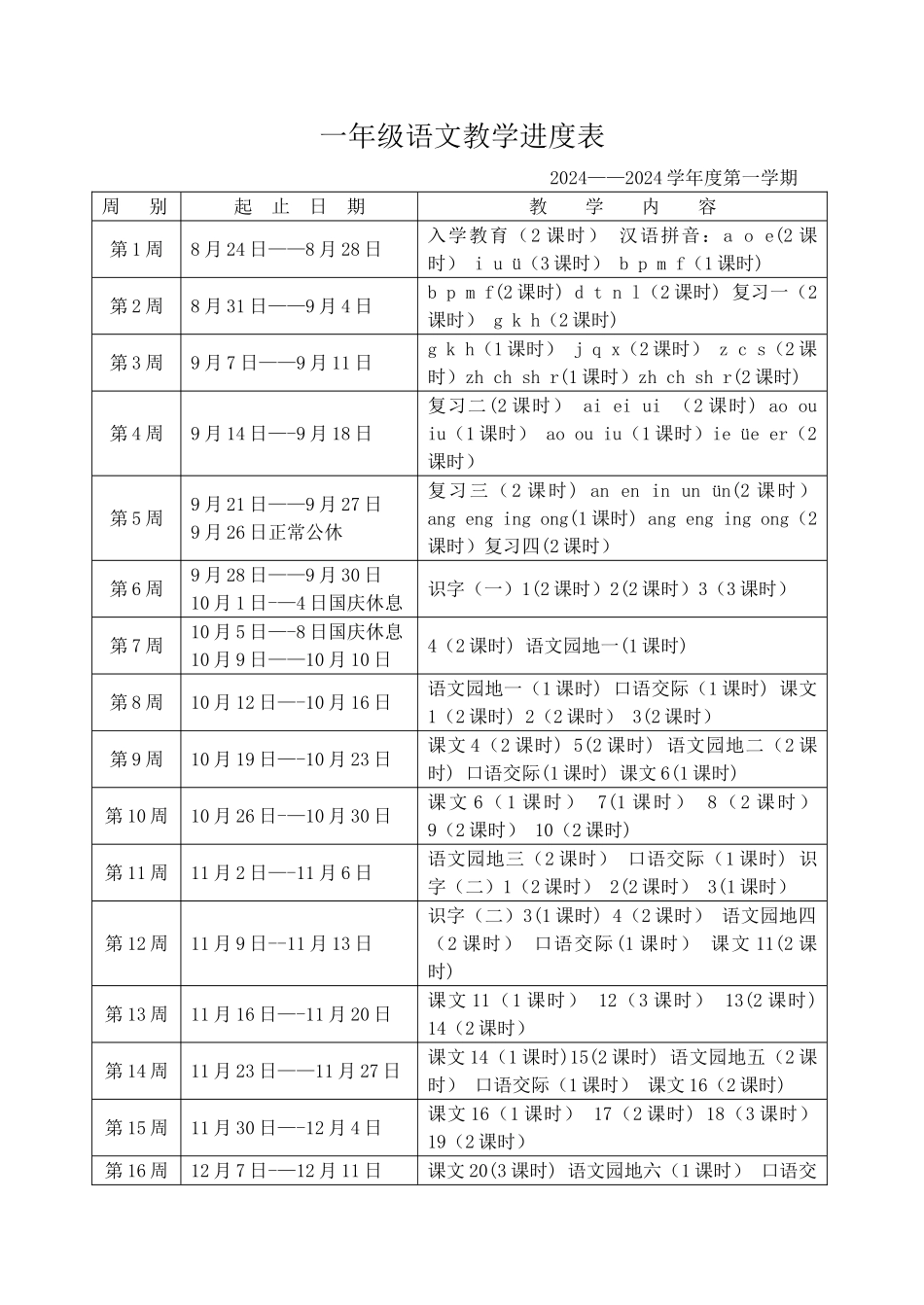 小学各年级语文教学进度表1_第1页