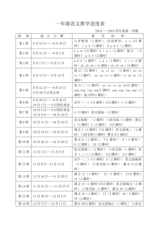 小学各年级语文教学进度表1