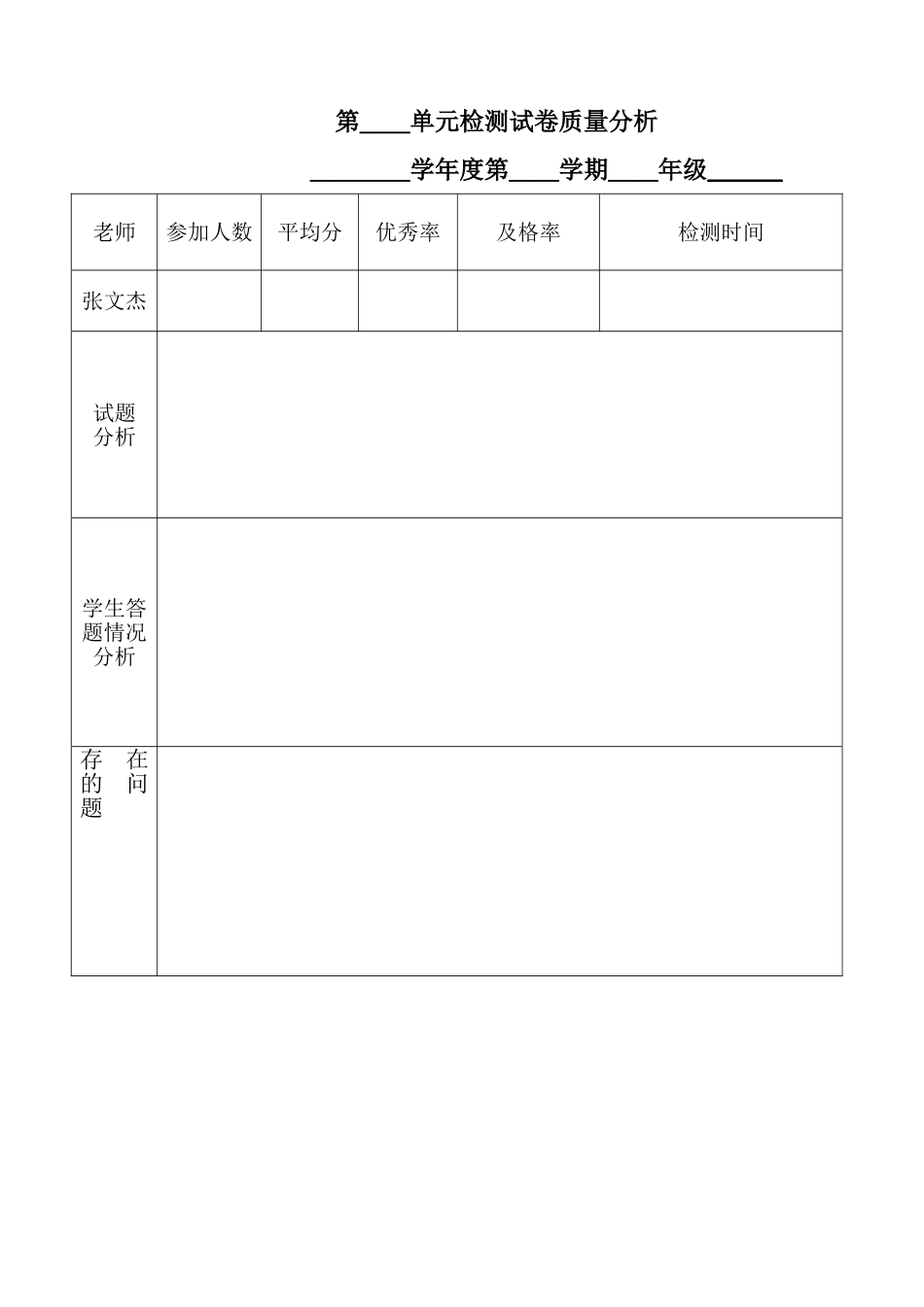 小学各科试卷分析模板_第1页