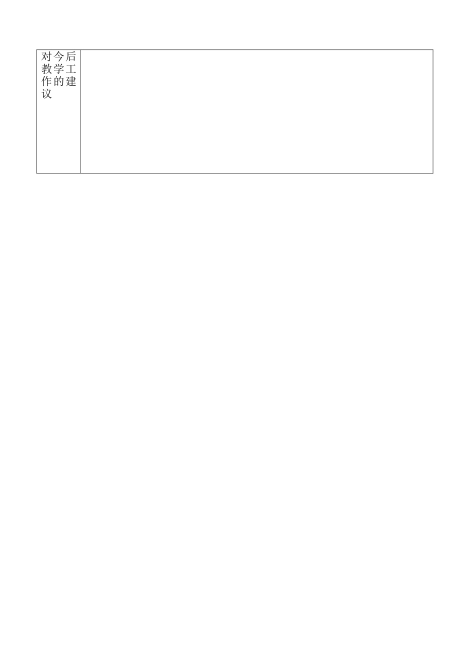 小学各科试卷分析模板_第2页