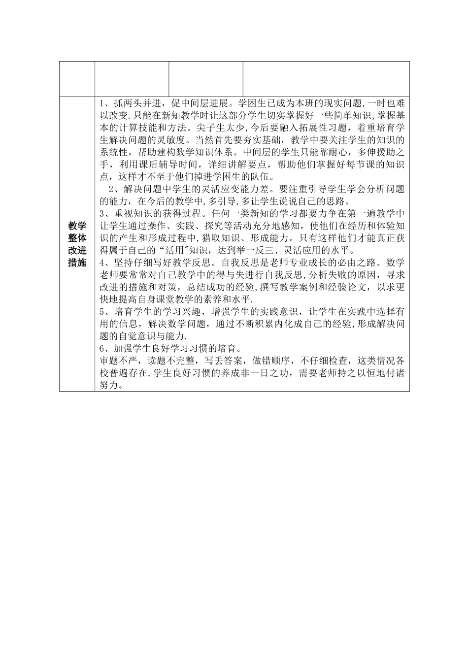 小学命题质量评价反馈及试卷分析表_第3页