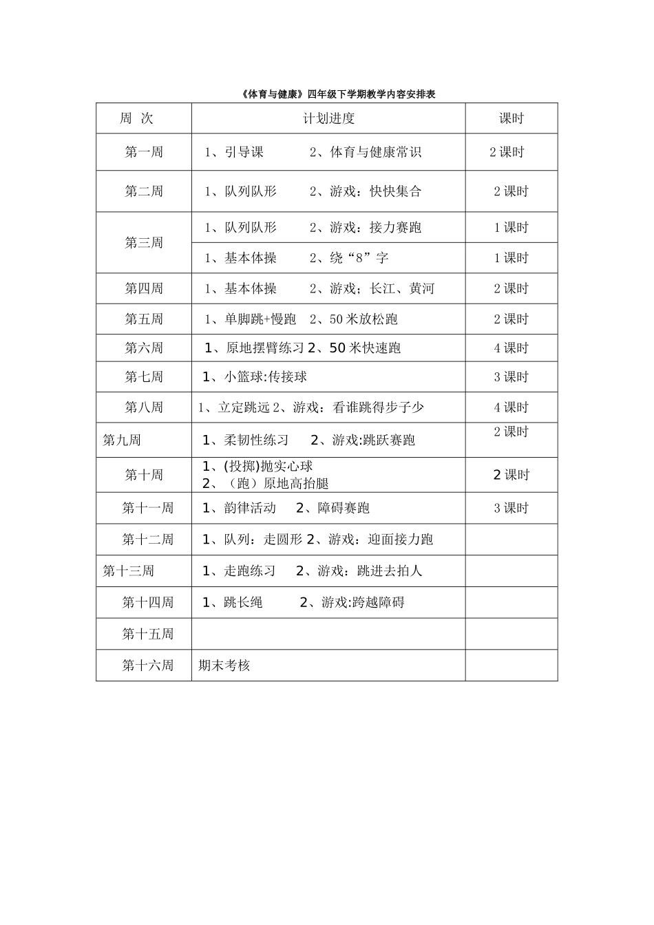 小学四年级下册体育教学计划_第3页