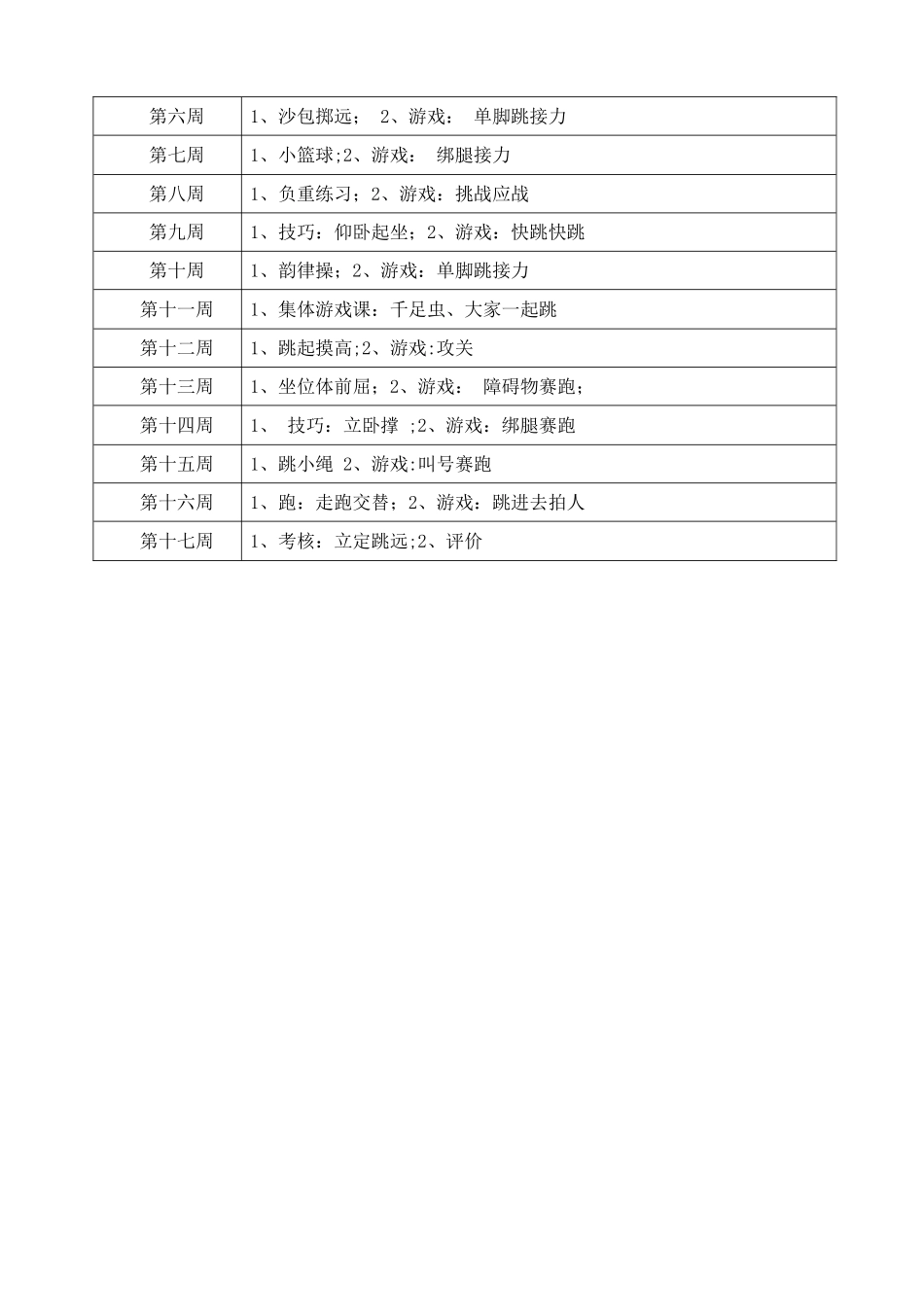 小学四年级下册体育教案_第2页