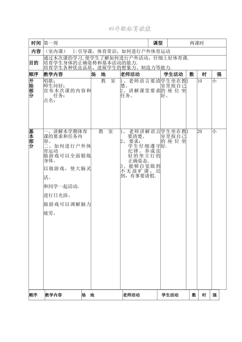 小学四年级下册体育教案_第3页