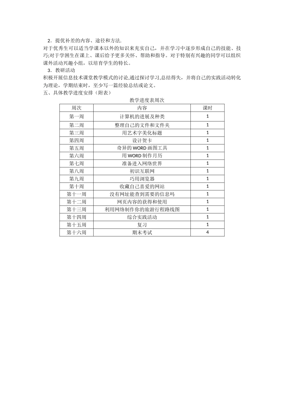 小学四年级下册信息技术教学计划_第2页
