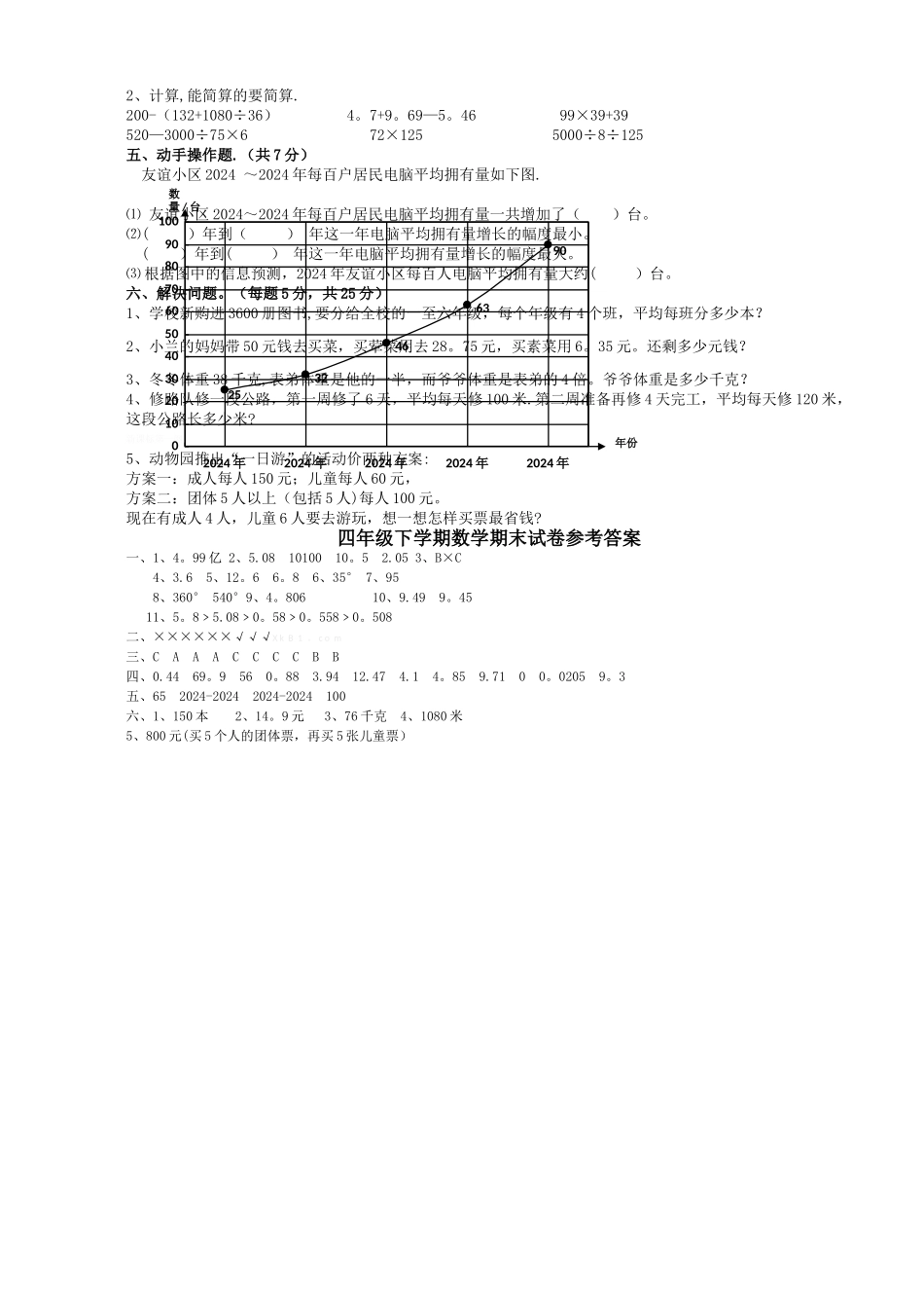 小学四年级下学期数学期末试卷及答案_第2页