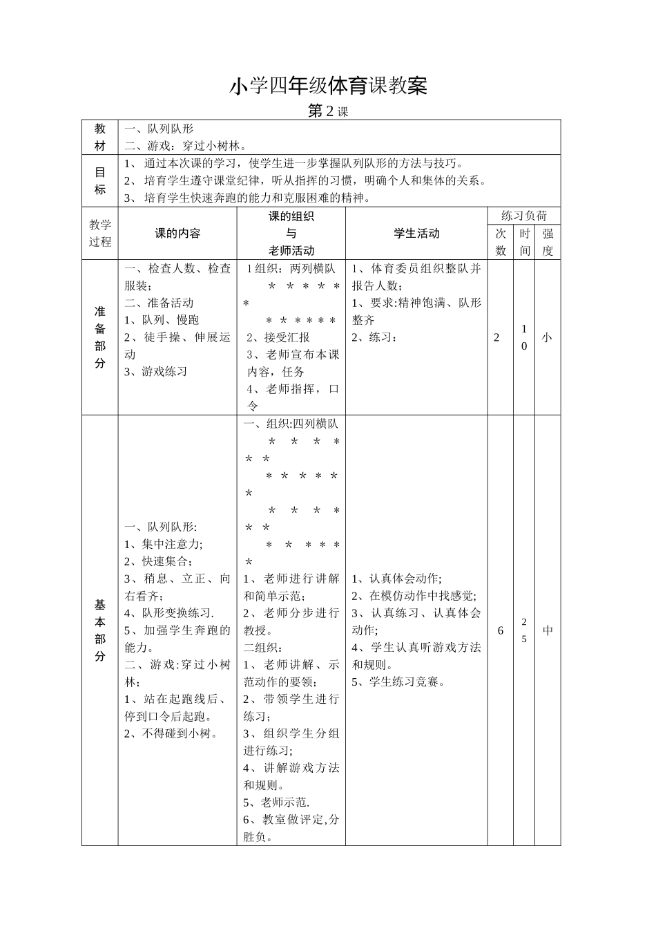 小学四年级体育课教案_第2页