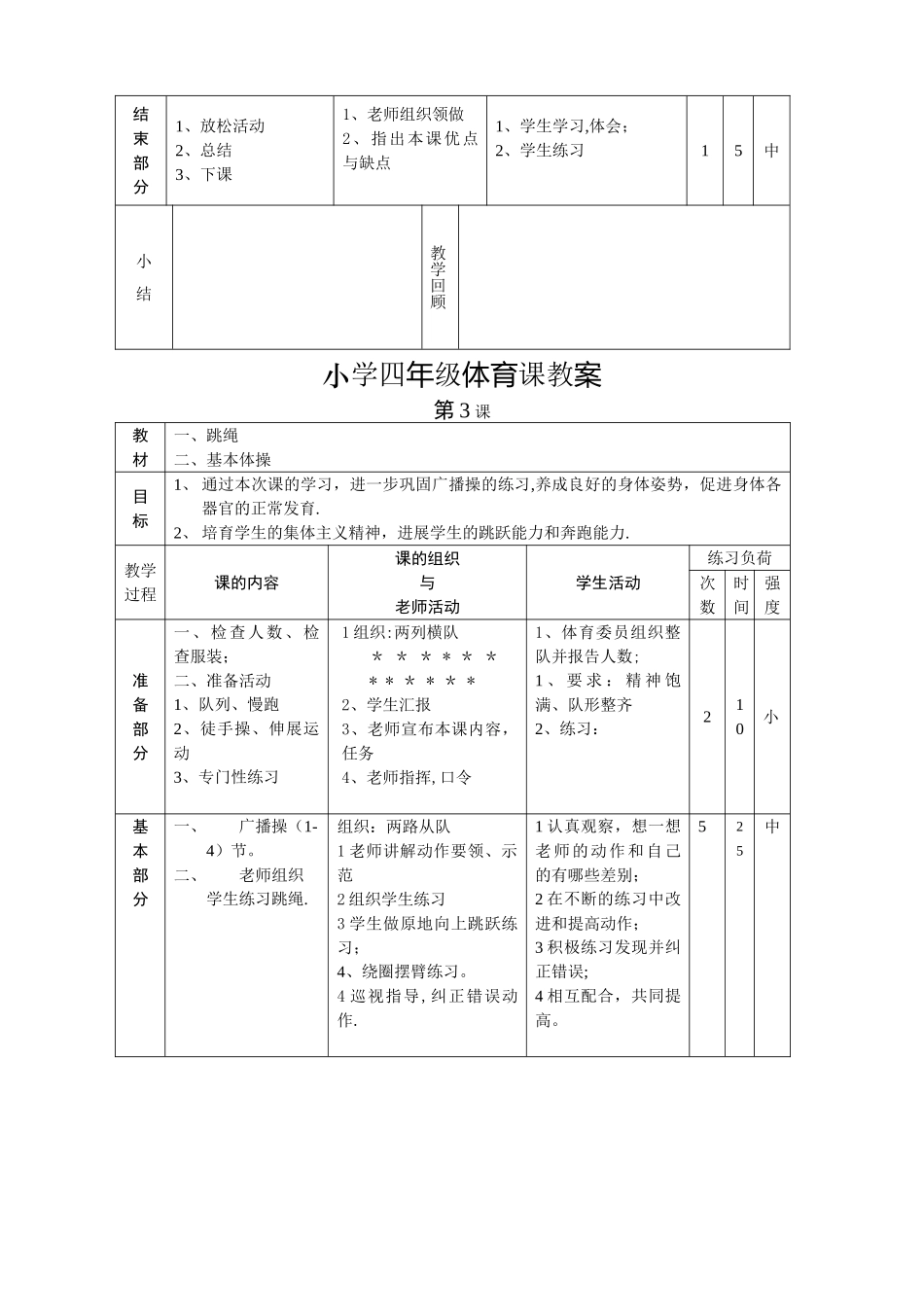 小学四年级体育课教案_第3页