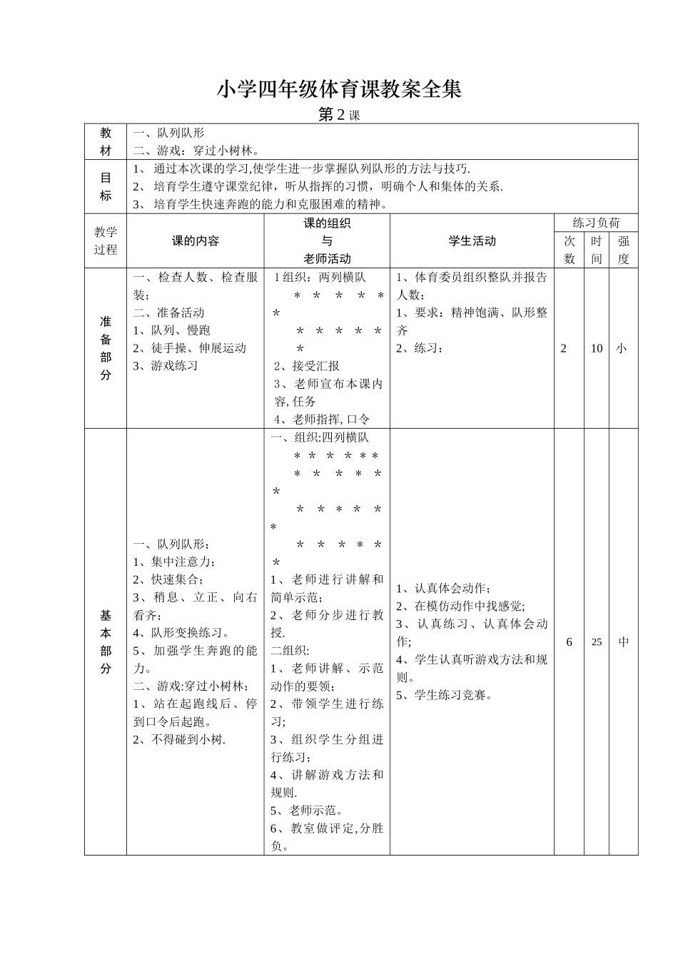 小学四年级体育课教案全集全集_第2页