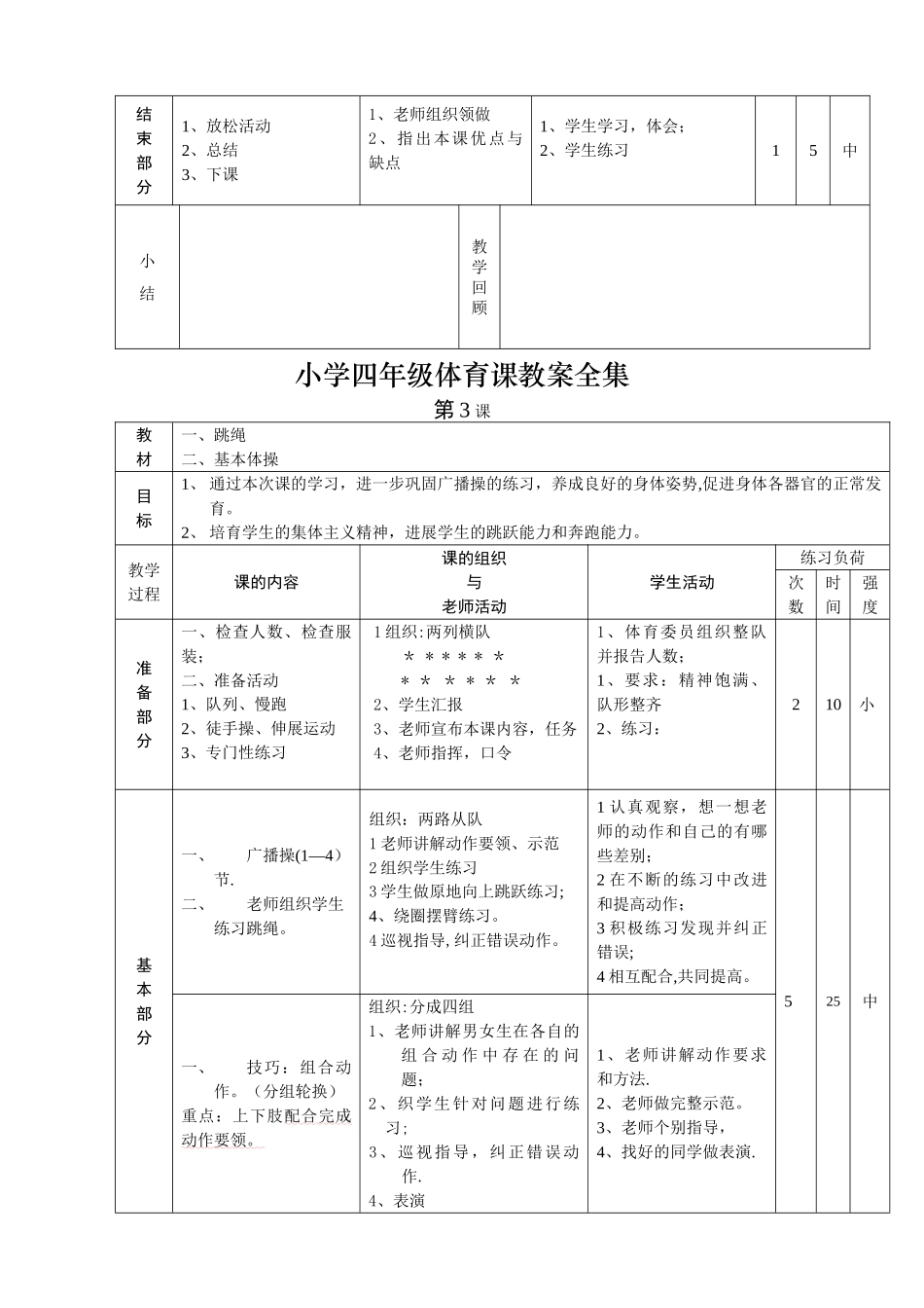 小学四年级体育课教案全集全集_第3页