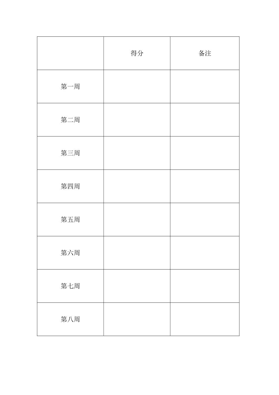 小学四年级学生暑假作息时间表_第3页